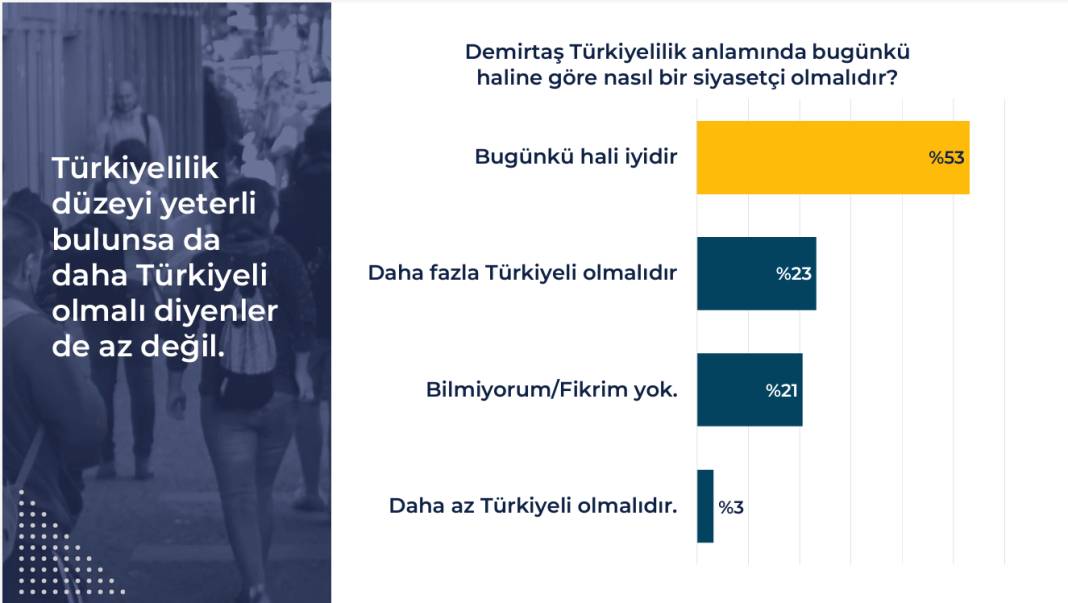 Rawest anketi açıklandı: Kürtlerin gözünde siyasette hangi lider ne kadar itibarlı? 39